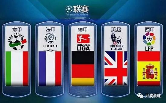 得分点