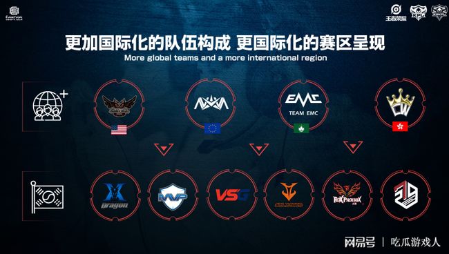 深刻反思与 深刻反思与