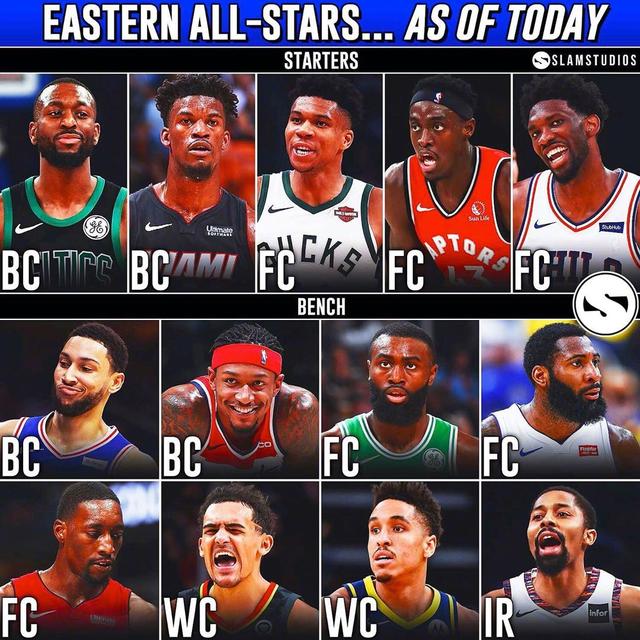 能否缩小与 能否缩小与