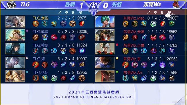 对抗与拦截 对抗与拦截